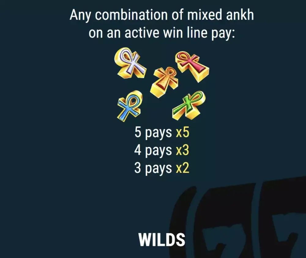 Regola delle combinazioni di ankh misti in King of Egypt con i relativi pagamenti