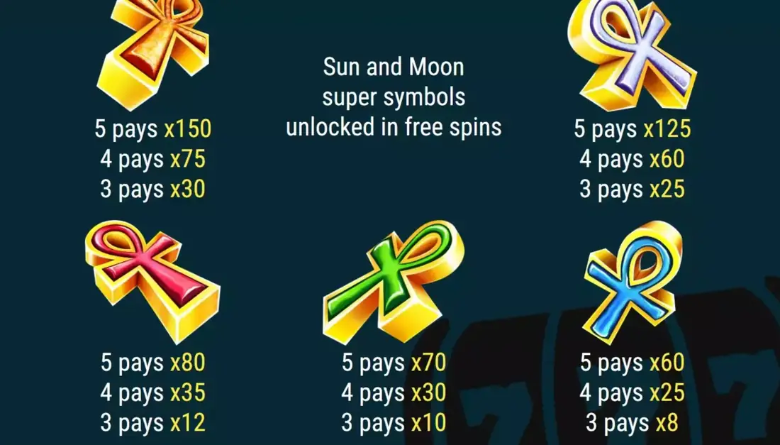Valori degli ankh colorati di King of Egypt, compresi i super simboli Sun and Moon